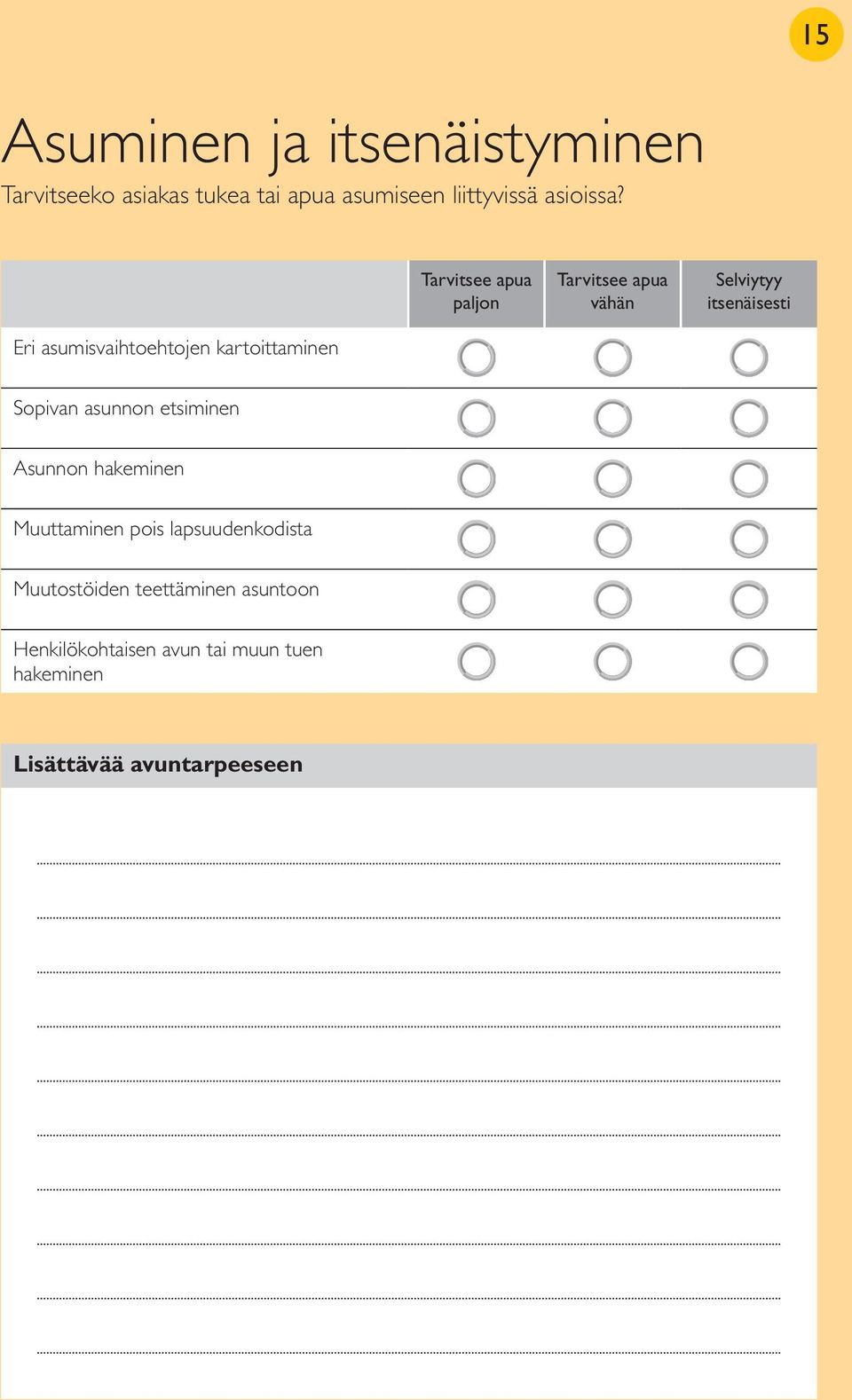 Eri asumisvaihtoehtojen kartoittaminen Sopivan asunnon etsiminen Asunnon