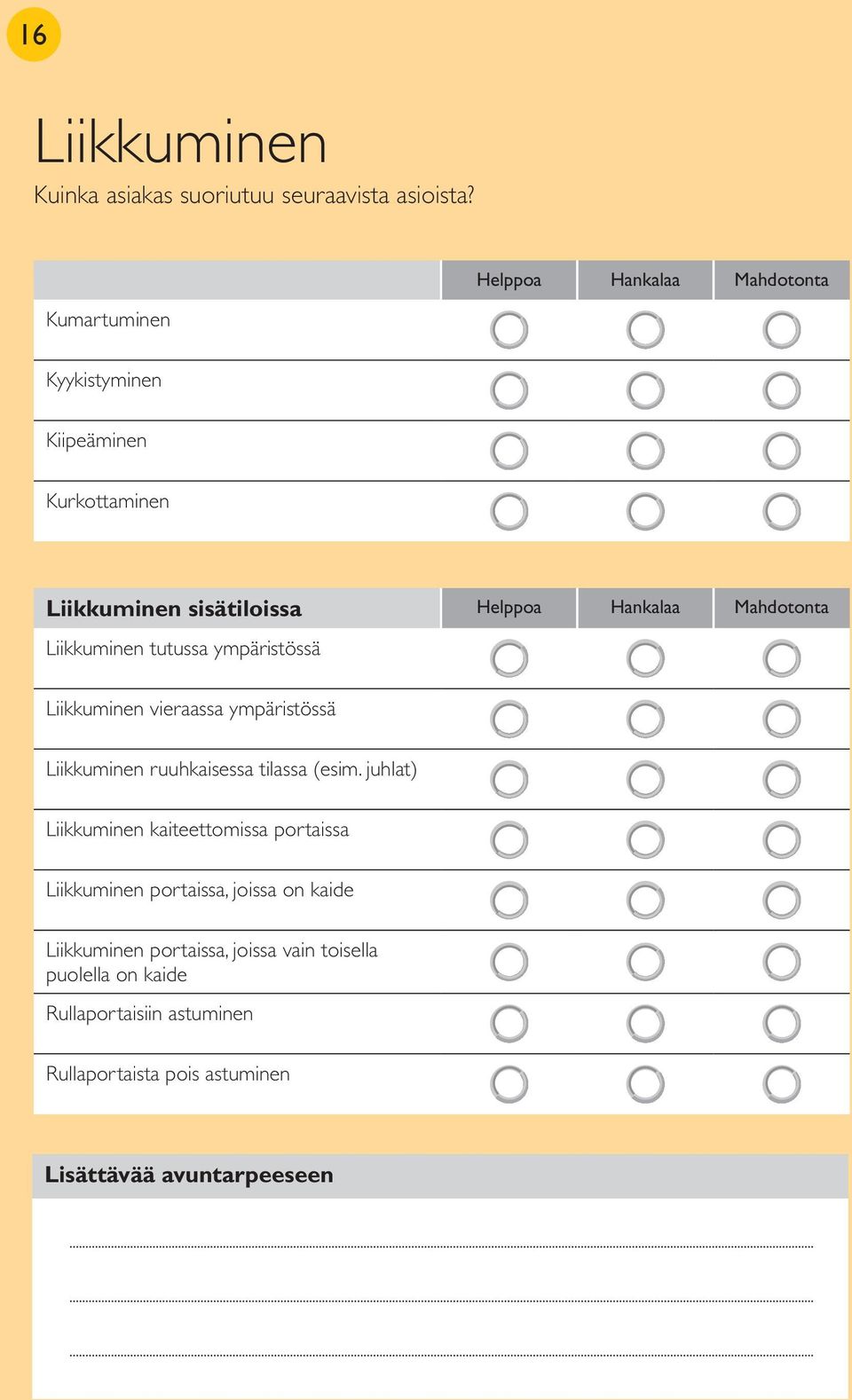 Mahdotonta Liikkuminen tutussa ympäristössä Liikkuminen vieraassa ympäristössä Liikkuminen ruuhkaisessa tilassa (esim.