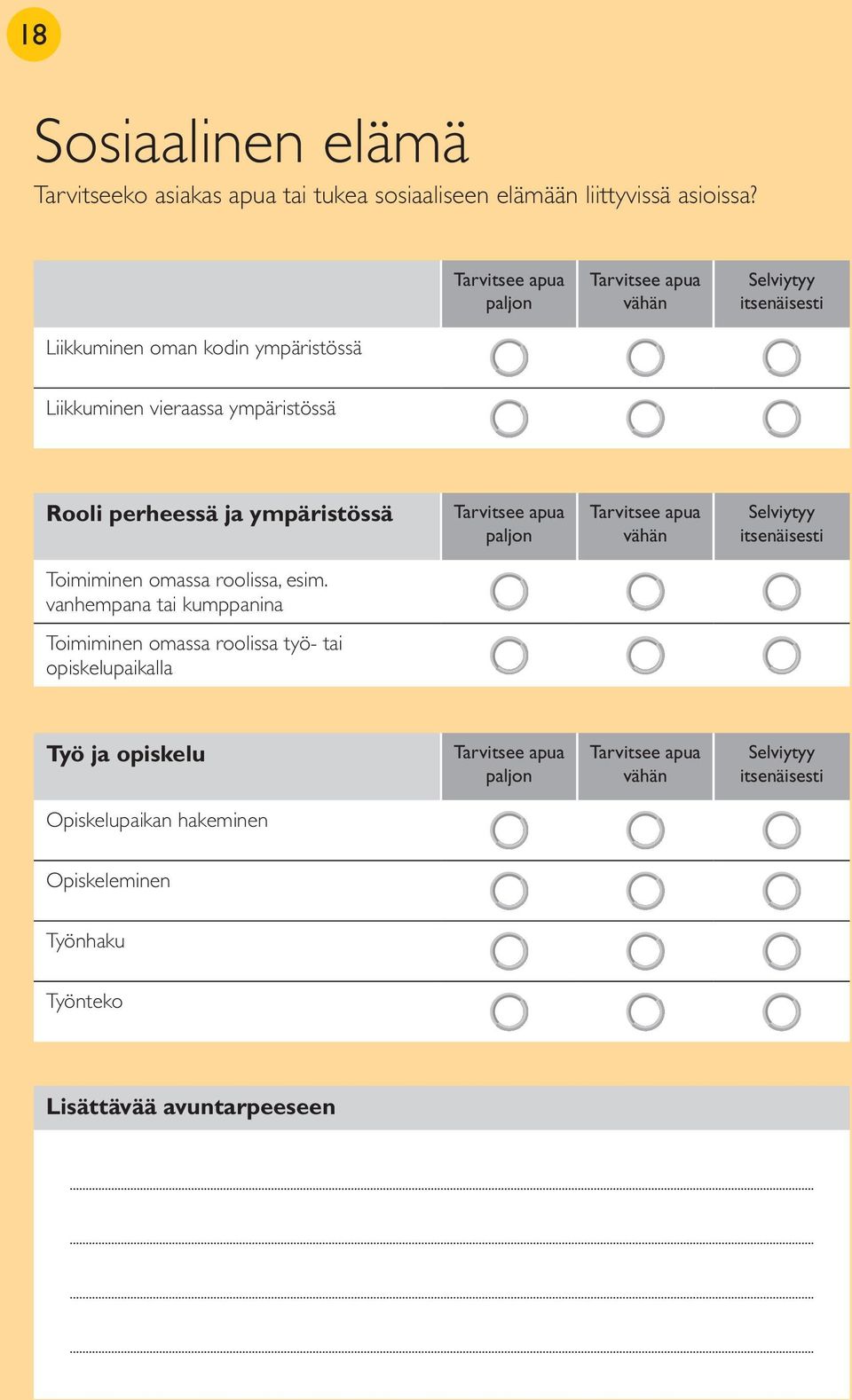 Toimiminen omassa roolissa, esim.