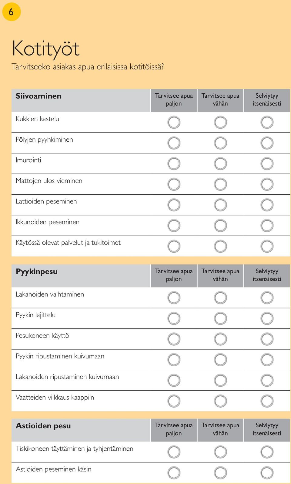 peseminen Käytössä olevat palvelut ja tukitoimet Pyykinpesu Lakanoiden vaihtaminen Pyykin lajittelu Pesukoneen