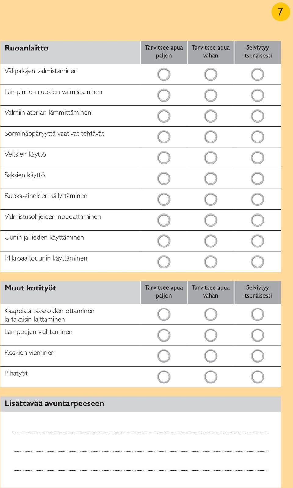 Valmistusohjeiden noudattaminen Uunin ja lieden käyttäminen Mikroaaltouunin käyttäminen Muut kotityöt