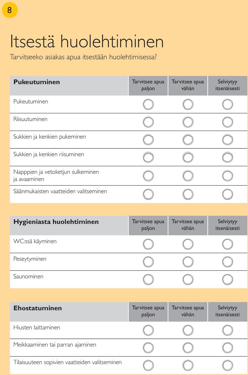 ja vetoketjun sulkeminen ja avaaminen Säänmukaisten vaatteiden valitseminen Hygieniasta huolehtiminen WC:ssä