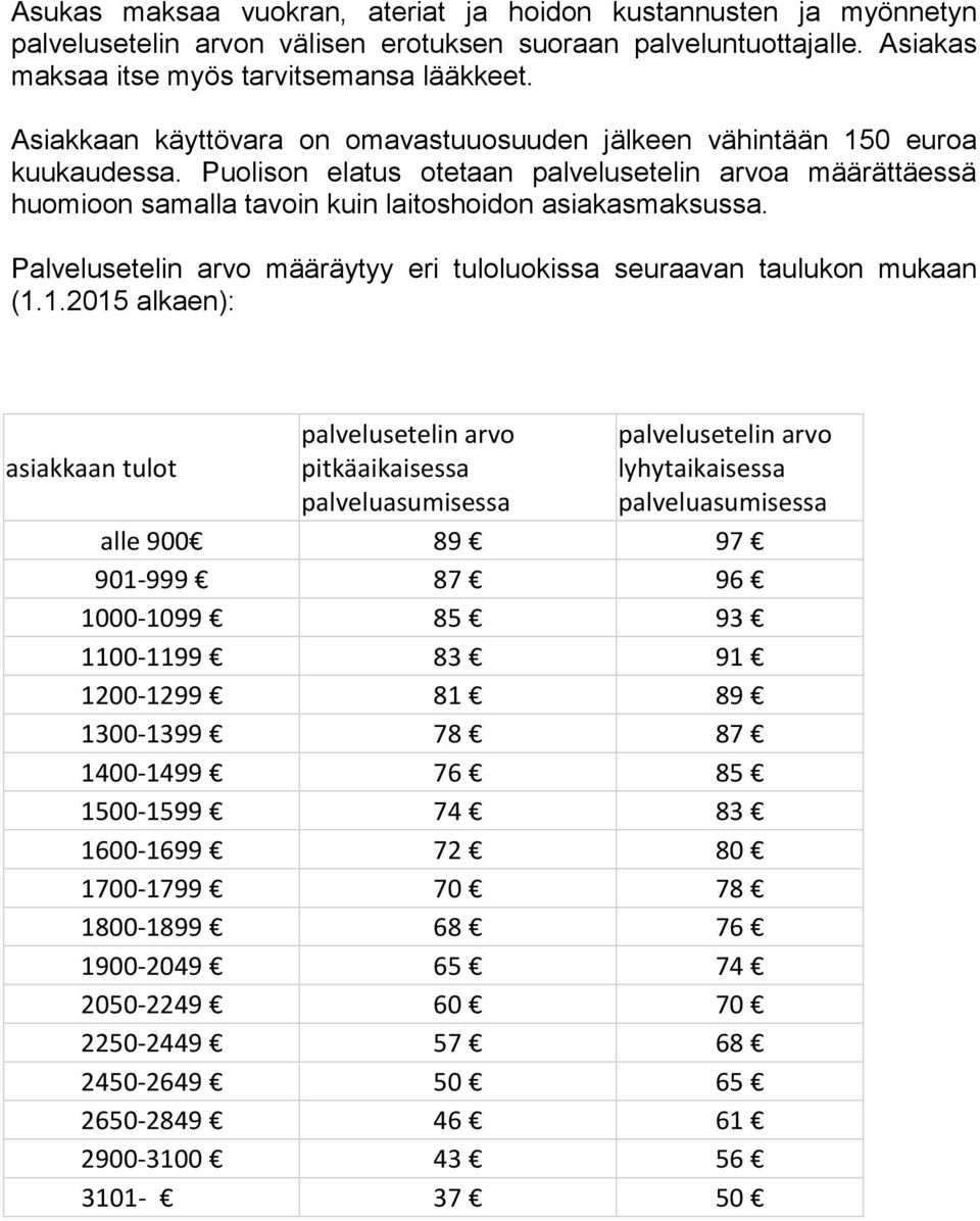 Palvelusetelin arvo määräytyy eri tuloluokissa seuraavan taulukon mukaan (1.