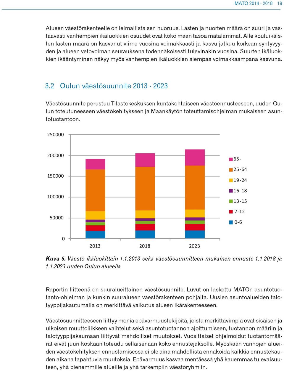 Suurten ikäluokkien ikääntyminen näkyy myös vanhempien ikäluokkien aiempaa voimakkaampana kasvuna. 3.