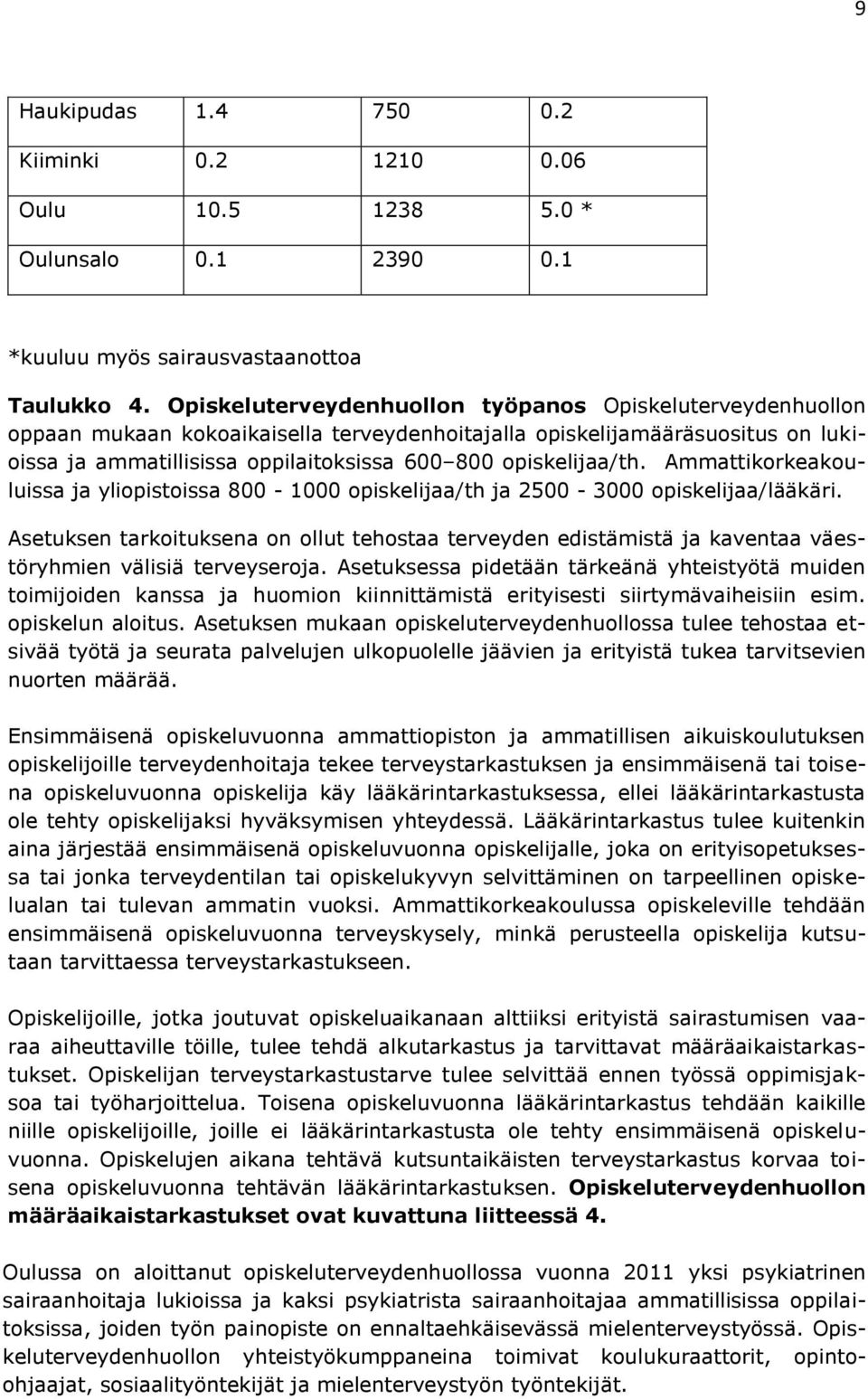 opiskelijaa/th. Ammattikorkeakouluissa ja yliopistoissa 800-1000 opiskelijaa/th ja 2500-3000 opiskelijaa/lääkäri.