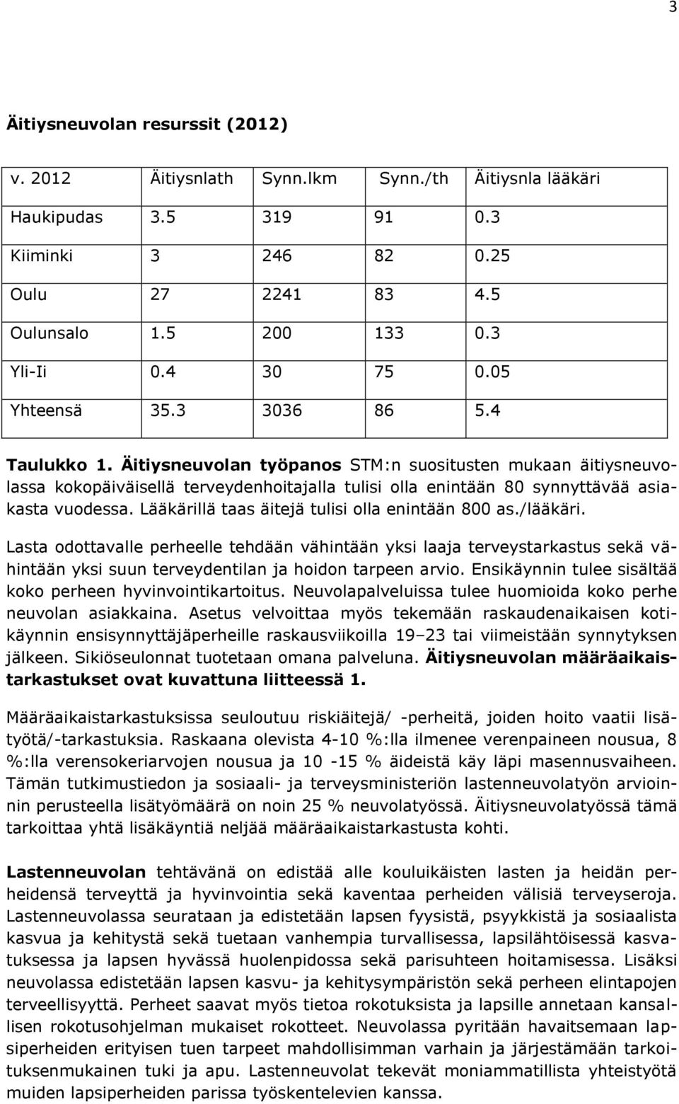 Äitiysneuvolan työpanos STM:n suositusten mukaan äitiysneuvolassa kokopäiväisellä terveydenhoitajalla tulisi olla enintään 80 synnyttävää asiakasta vuodessa.