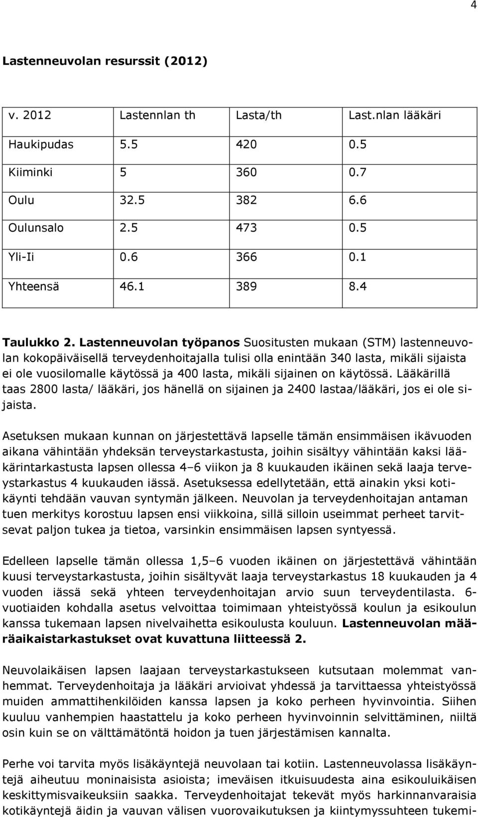 Lastenneuvolan työpanos Suositusten mukaan (STM) lastenneuvolan kokopäiväisellä terveydenhoitajalla tulisi olla enintään 340 lasta, mikäli sijaista ei ole vuosilomalle käytössä ja 400 lasta, mikäli