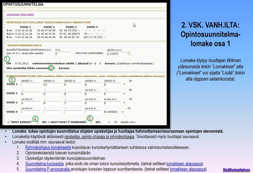 Toivottavasti myös huoltajat seuraavat. Lomake sisältää mm. seuraavat tiedot: 1. Ryhmänohjaus-lomakkeelta kopioitavan kurssikertymätilanteen suhteessa valmistumistavoitteeseen. 2.