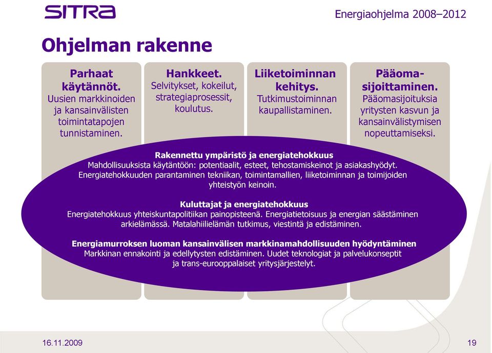 Rakennettu ympäristö ja energiatehokkuus Mahdollisuuksista käytäntöön: potentiaalit, esteet, tehostamiskeinot ja asiakashyödyt.