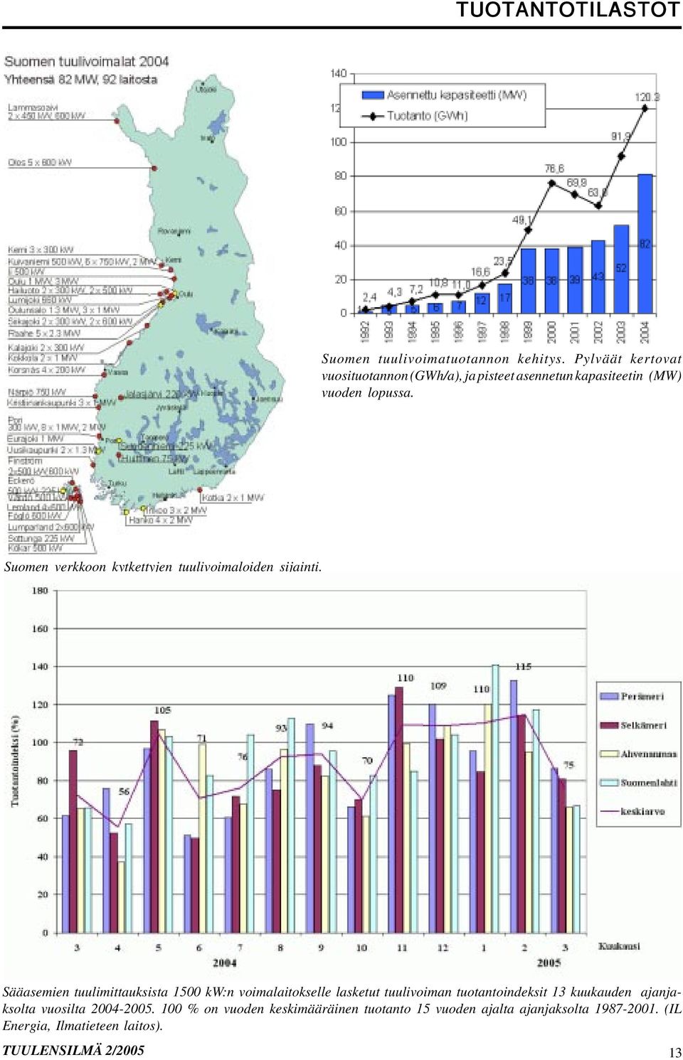 Suomen verkkoon kytkettyjen tuulivoimaloiden sijainti.