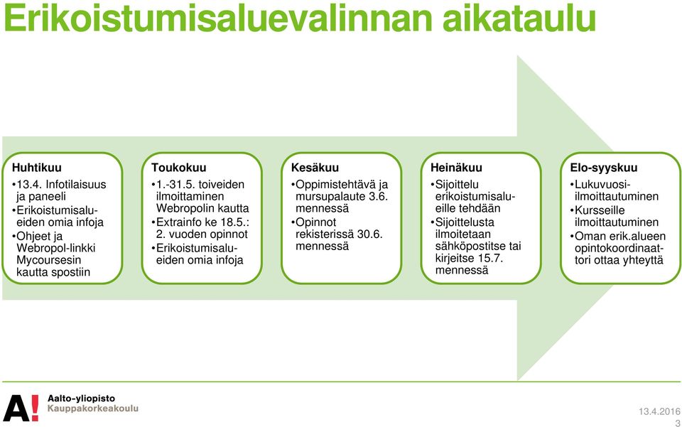 toiveiden ilmoittaminen Webropolin kautta Extrainfo ke 18.5.: 2. vuoden opinnot Erikoistumisalueiden omia infoja Kesäkuu Oppimistehtävä ja mursupalaute 3.