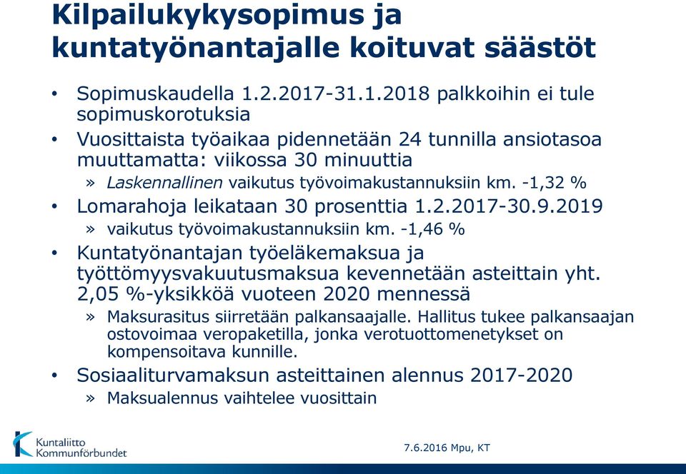 -1,32 % Lomarahoja leikataan 30 prosenttia 1.2.2017-30.9.2019» vaikutus työvoimakustannuksiin km.