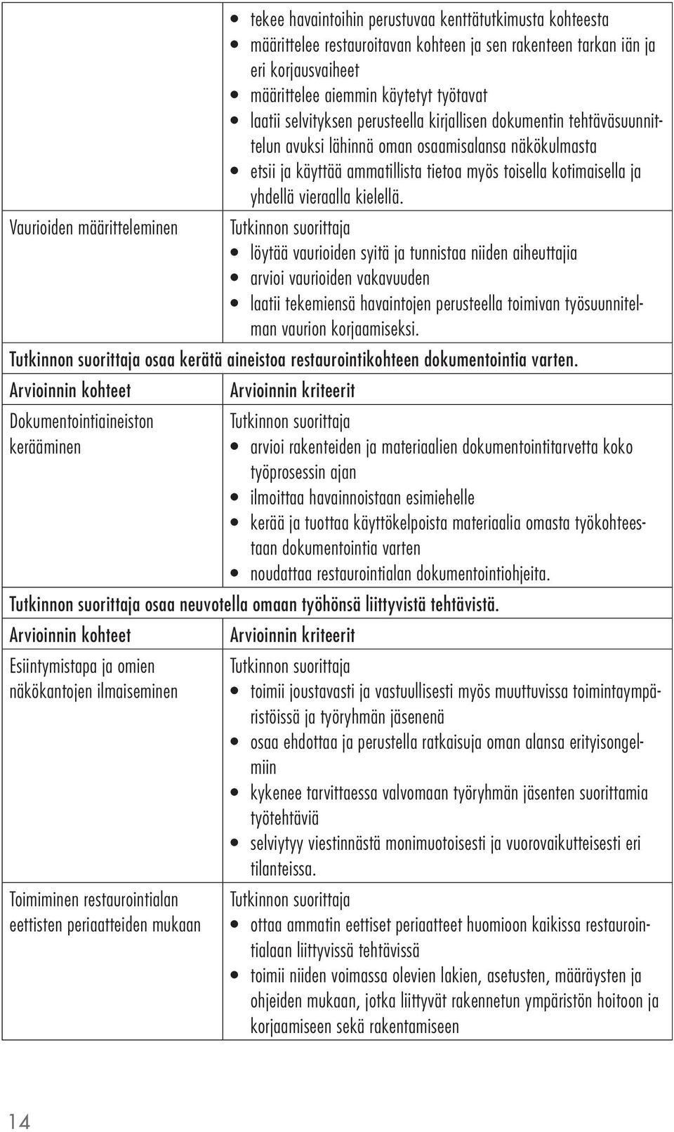 Vaurioiden määritteleminen löytää vaurioiden syitä ja tunnistaa niiden aiheuttajia arvioi vaurioiden vakavuuden laatii tekemiensä havaintojen perusteella toimivan työsuunnitelman vaurion