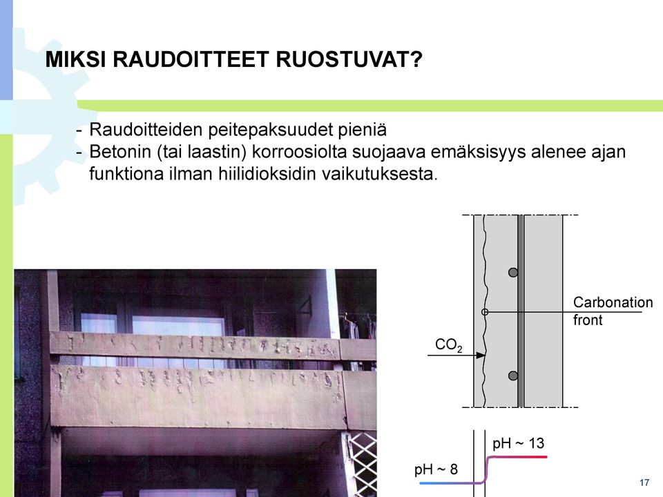 laastin) korroosiolta suojaava emäksisyys alenee ajan