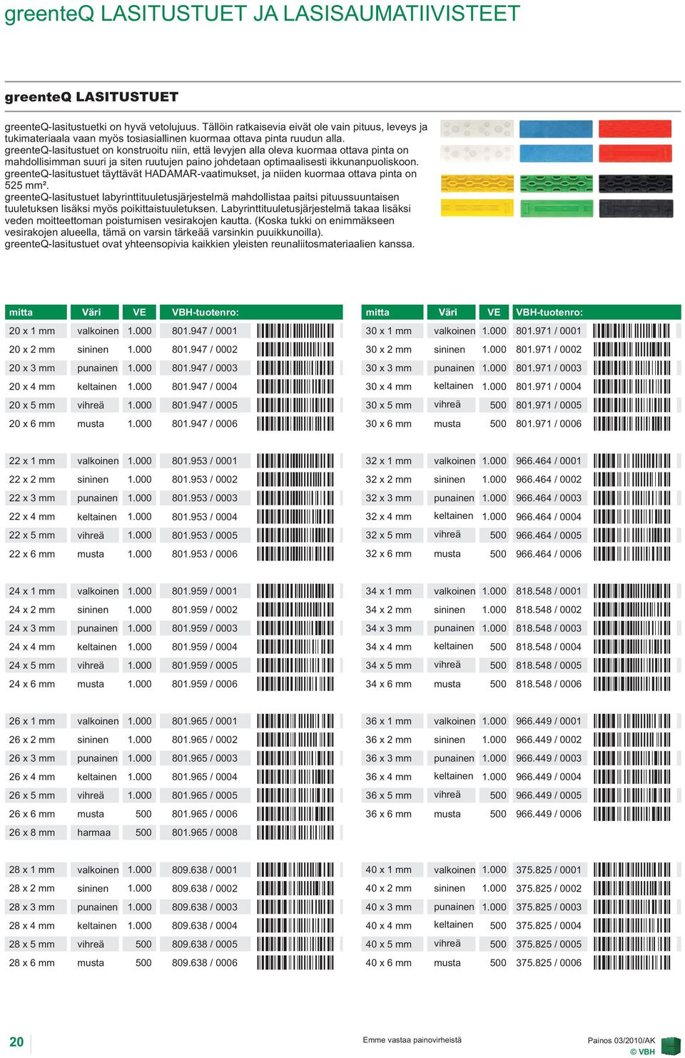 greenteq-lasitustuet on konstruoitu niin, että levyjen alla oleva kuormaa ottava pinta on mahdollisimman suuri ja siten ruutujen paino johdetaan optimaalisesti ikkunanpuoliskoon.