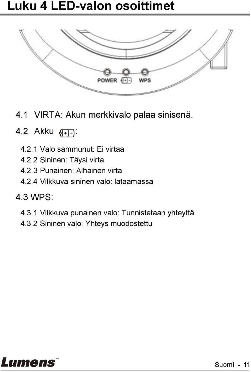 .3 Punainen: Alhainen virta 4..4 Vilkkuva sininen valo: lataamassa 4.3 WPS: 4.
