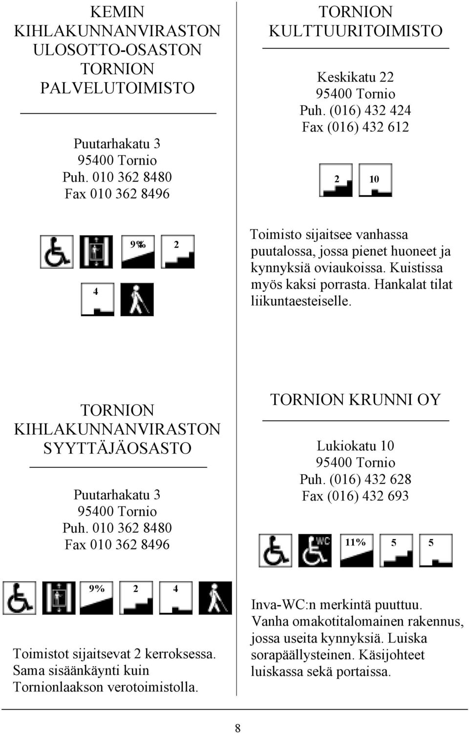 Hankalat tilat liikuntaesteiselle. TORNION KIHLAKUNNANVIRASTON SYYTTÄJÄOSASTO Puutarhakatu 3 Puh. 010 362 8480 Fax 010 362 8496 TORNION KRUNNI OY Lukiokatu 10 Puh.