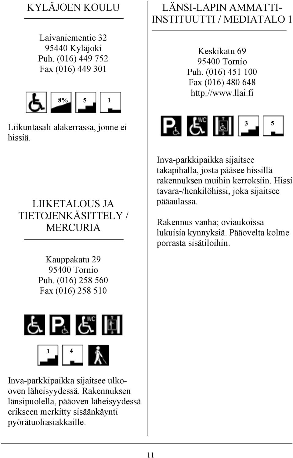 (016) 258 560 Fax (016) 258 510 3 5 Inva-parkkipaikka sijaitsee takapihalla, josta pääsee hissillä rakennuksen muihin kerroksiin. Hissi tavara-/henkilöhissi, joka sijaitsee pääaulassa.