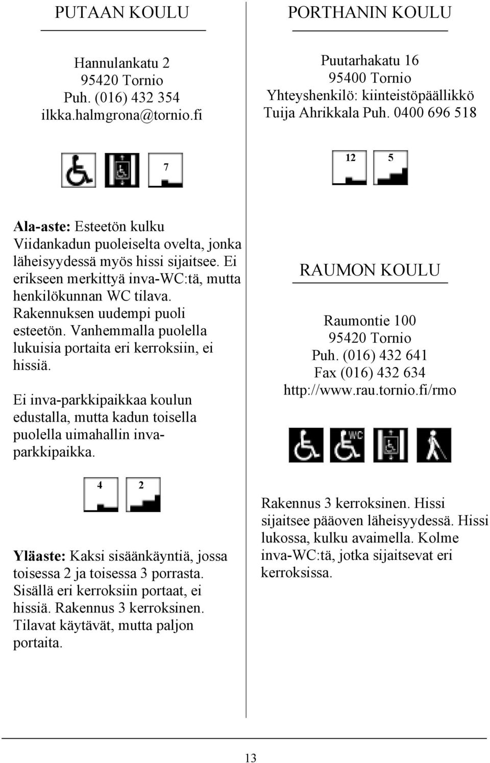 Rakennuksen uudempi puoli esteetön. Vanhemmalla puolella lukuisia portaita eri kerroksiin, ei hissiä. Ei inva-parkkipaikkaa koulun edustalla, mutta kadun toisella puolella uimahallin invaparkkipaikka.