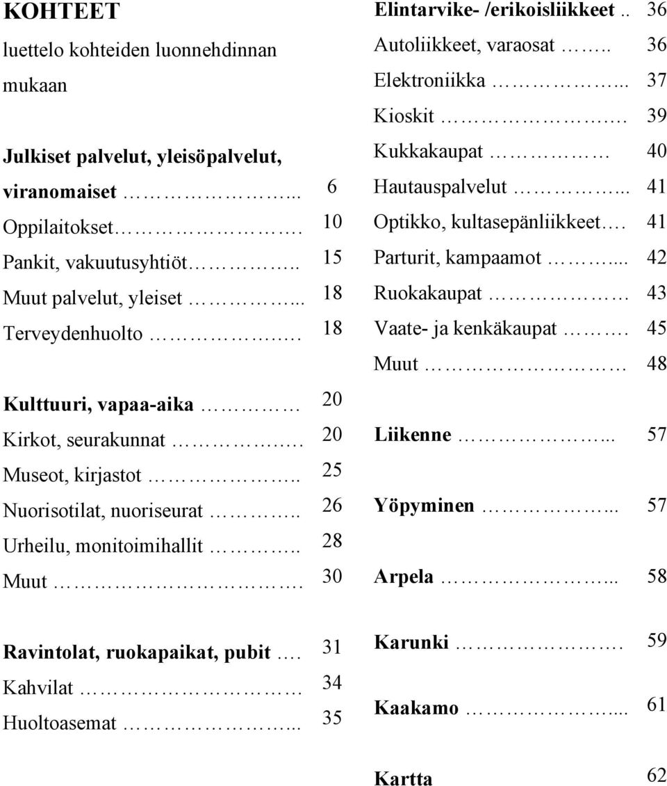 .. Optikko, kultasepänliikkeet. Parturit, kampaamot... Ruokakaupat Vaate- ja kenkäkaupat. Muut 40 41 41 42 43 45 48 Kulttuuri, vapaa-aika 20 Kirkot, seurakunnat.. 20 Liikenne.