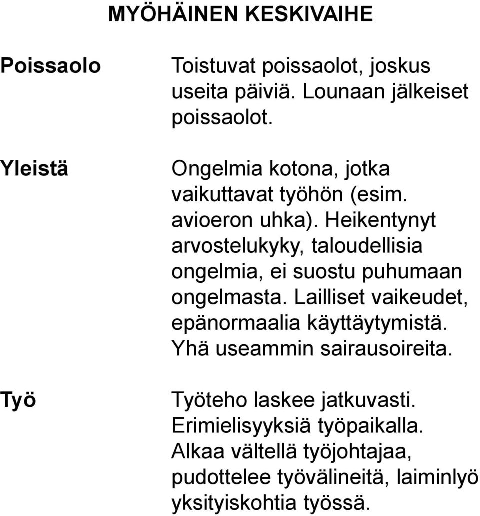 Heikentynyt arvostelukyky, taloudellisia ongelmia, ei suostu puhumaan ongelmasta.