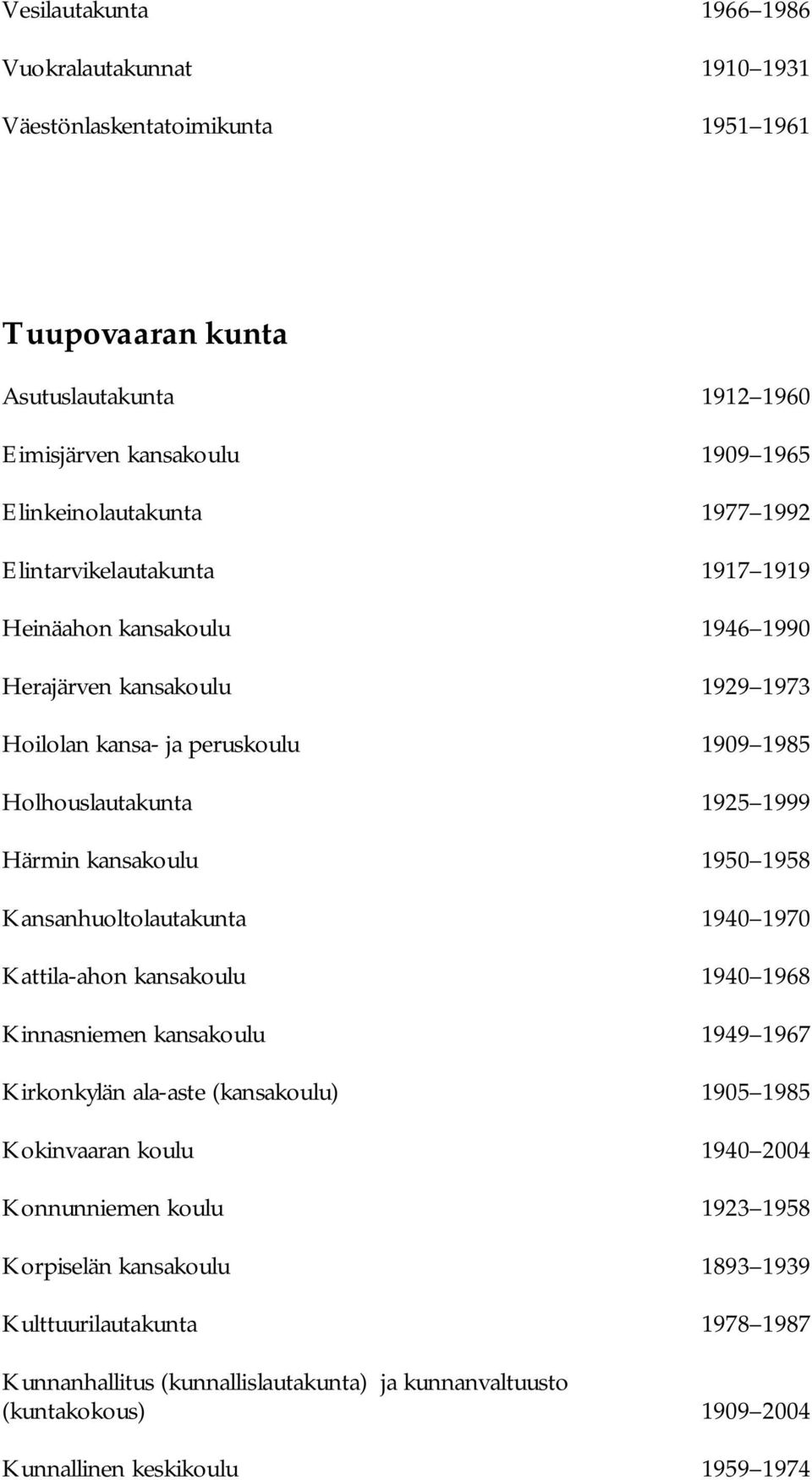 1950 1958 Kansanhuoltolautakunta 1940 1970 Kattila ahon kansakoulu 1940 1968 Kinnasniemen kansakoulu 1949 1967 Kirkonkylän ala aste (kansakoulu) 1905 1985 Kokinvaaran koulu 1940 2004