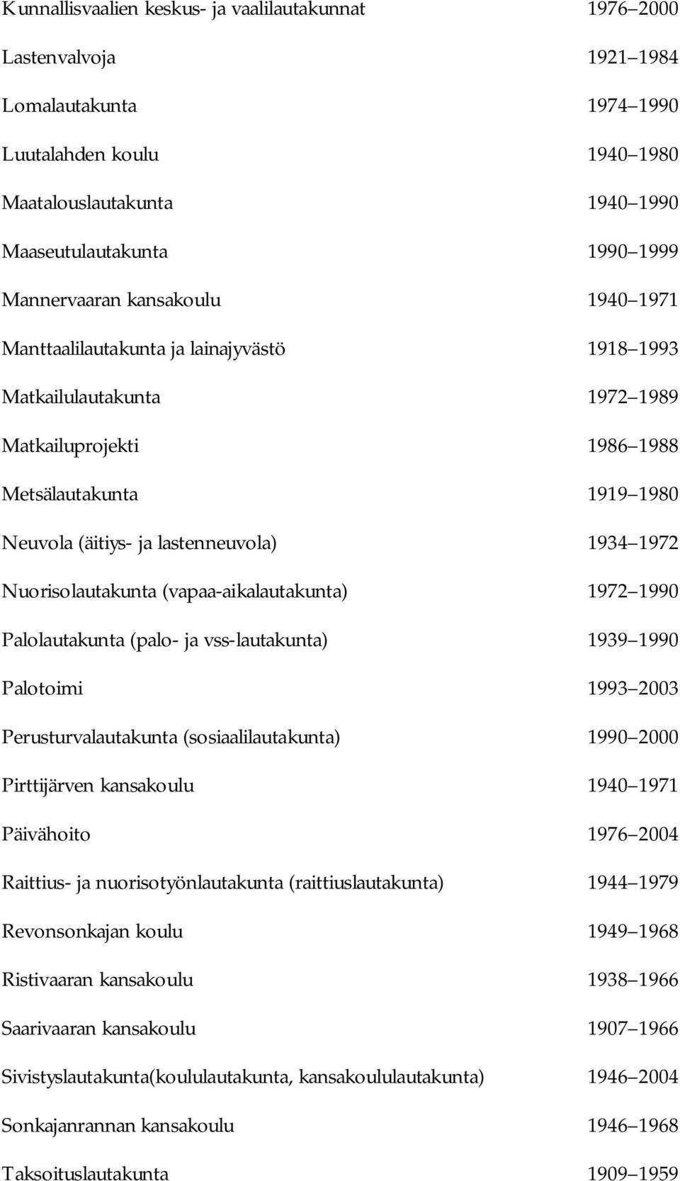 1934 1972 Nuorisolautakunta (vapaa aikalautakunta) 1972 1990 Palolautakunta (palo ja vss lautakunta) 1939 1990 Palotoimi 1993 2003 Perusturvalautakunta (sosiaalilautakunta) 1990 2000 Pirttijärven