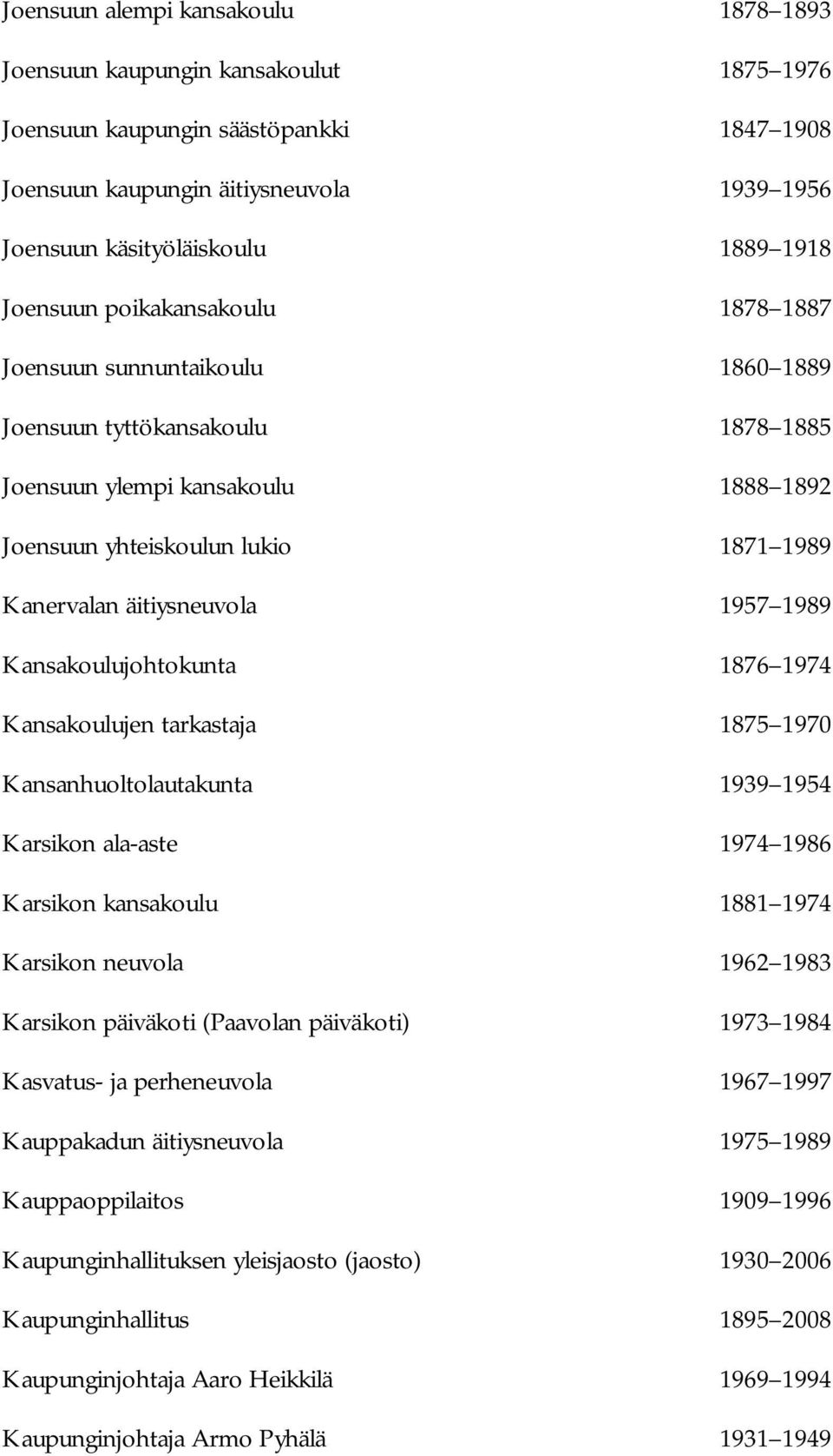 äitiysneuvola 1957 1989 Kansakoulujohtokunta 1876 1974 Kansakoulujen tarkastaja 1875 1970 Kansanhuoltolautakunta 1939 1954 Karsikon ala aste 1974 1986 Karsikon kansakoulu 1881 1974 Karsikon neuvola