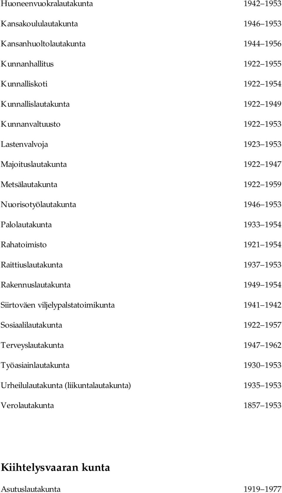 1954 Rahatoimisto 1921 1954 Raittiuslautakunta 1937 1953 Rakennuslautakunta 1949 1954 Siirtoväen viljelypalstatoimikunta 1941 1942 Sosiaalilautakunta 1922 1957