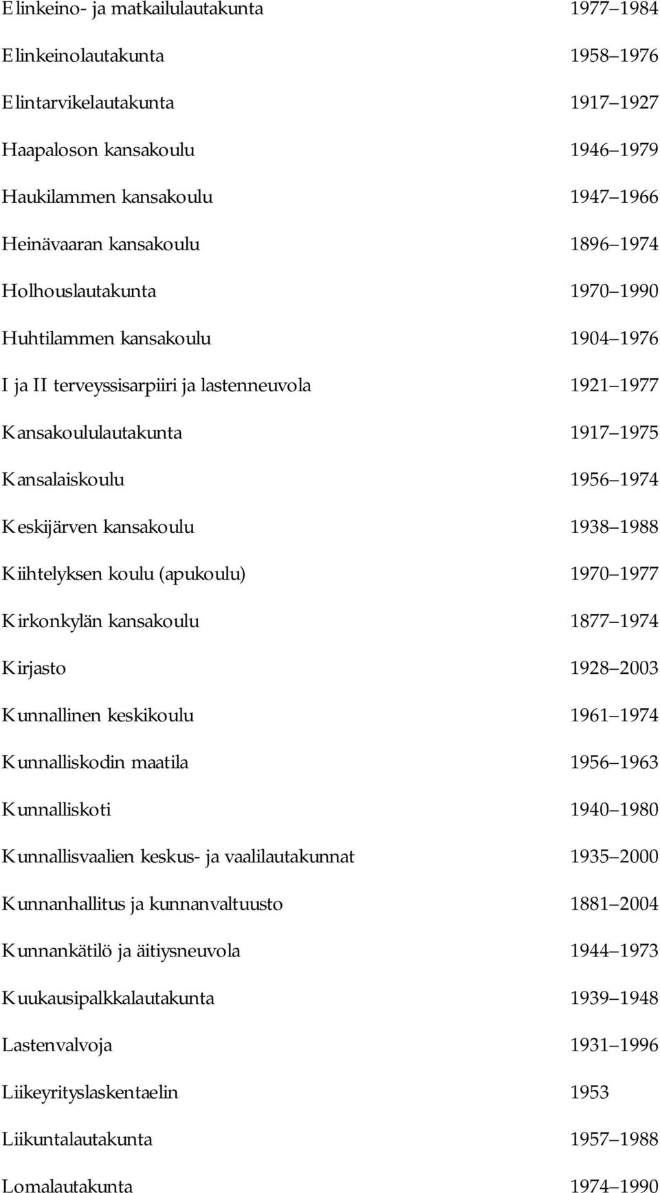 1938 1988 Kiihtelyksen koulu (apukoulu) 1970 1977 Kirkonkylän kansakoulu 1877 1974 Kirjasto 1928 2003 Kunnallinen keskikoulu 1961 1974 Kunnalliskodin maatila 1956 1963 Kunnalliskoti 1940 1980