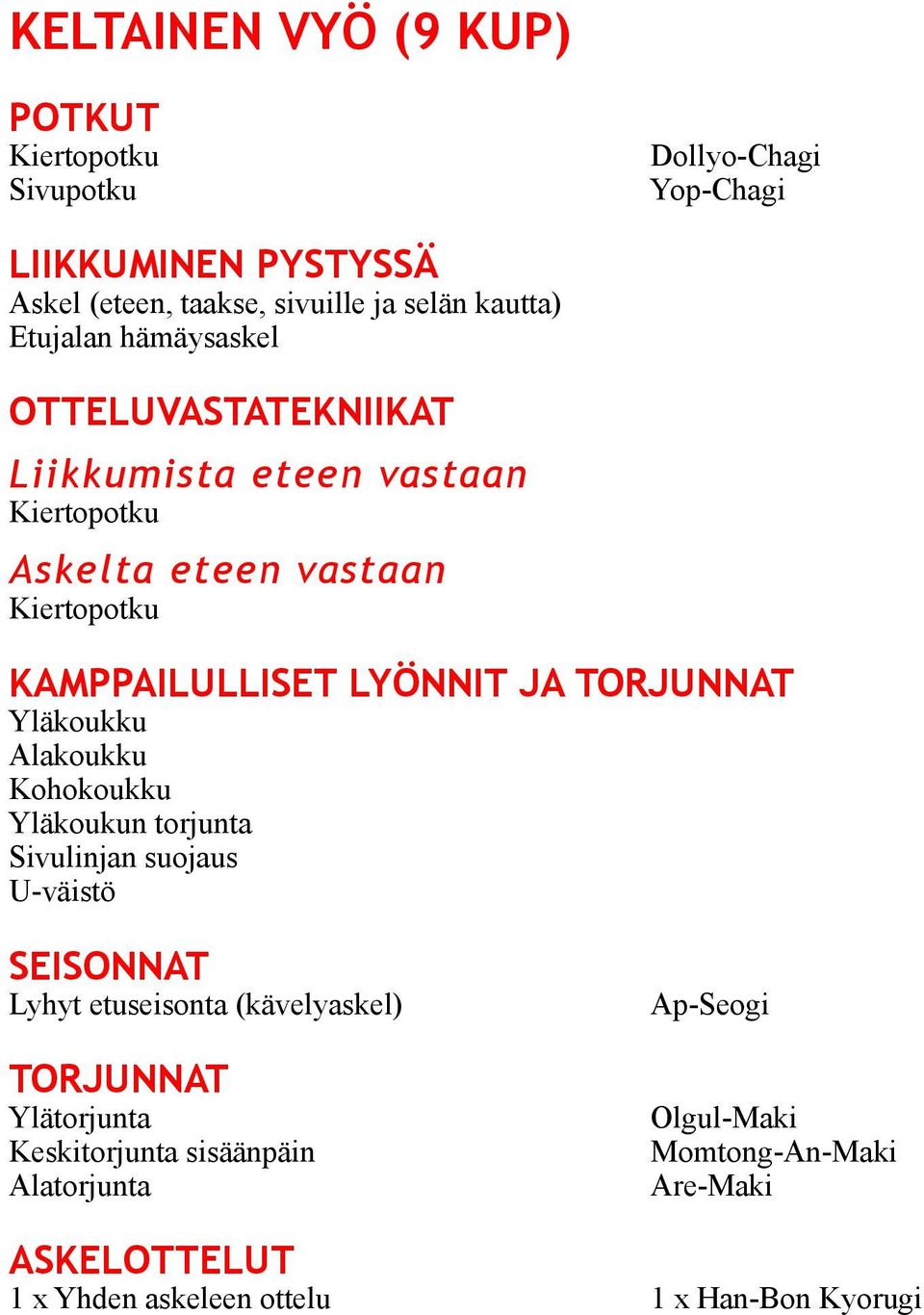 TORJUNNAT Yläkoukku Alakoukku Kohokoukku Yläkoukun torjunta Sivulinjan suojaus U-väistö SEISONNAT Lyhyt etuseisonta (kävelyaskel) TORJUNNAT