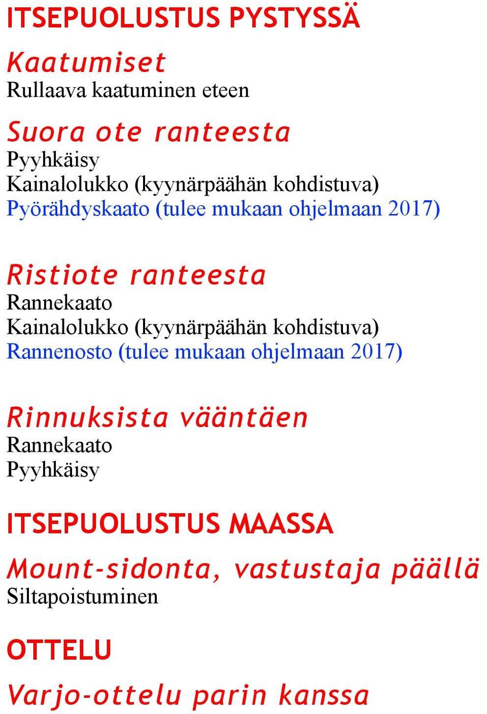 Rannekaato Kainalolukko (kyynärpäähän kohdistuva) Rannenosto (tulee mukaan ohjelmaan 2017)