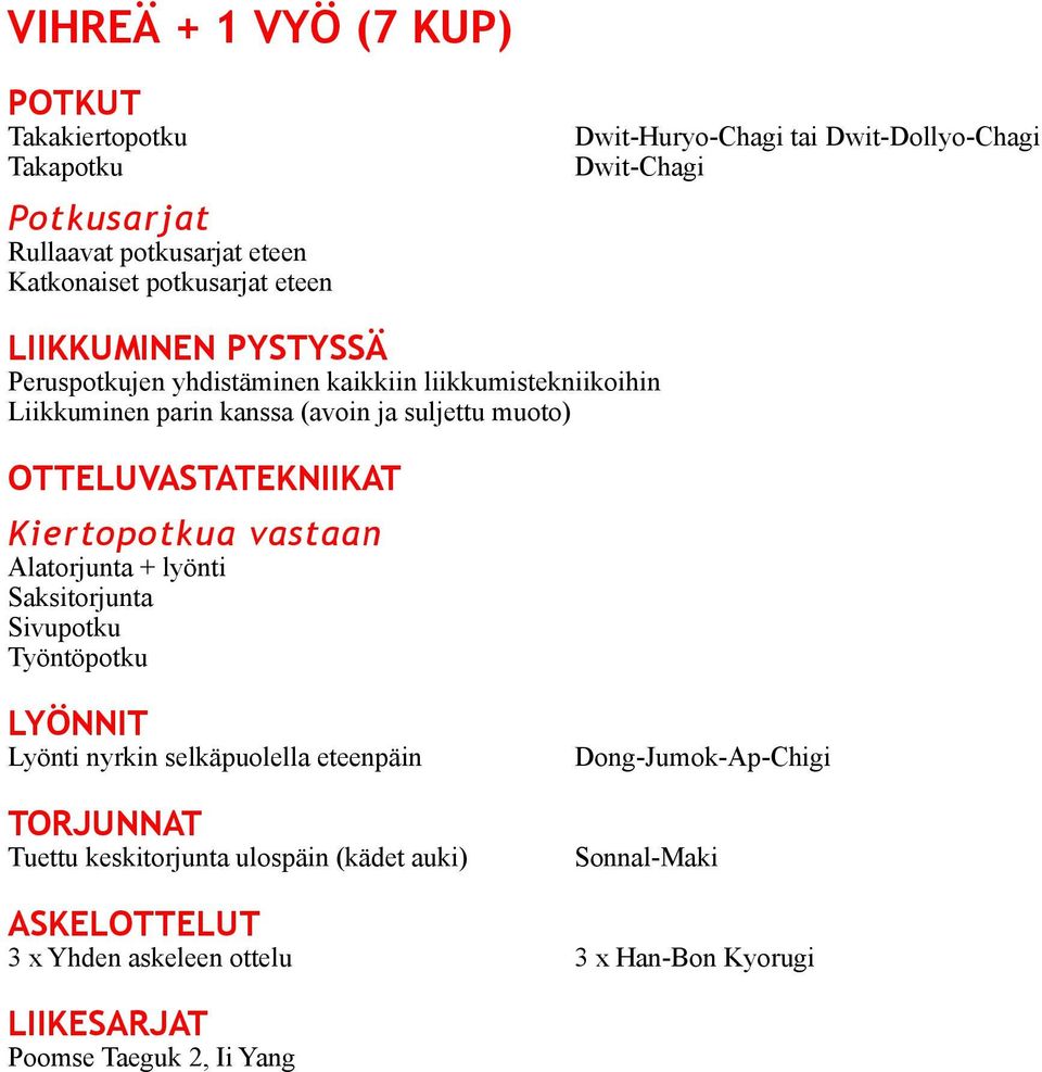 muoto) OTTELUVASTATEKNIIKAT Kiertopotkua vastaan Alatorjunta + lyönti Saksitorjunta Sivupotku Työntöpotku LYÖNNIT Lyönti nyrkin selkäpuolella eteenpäin