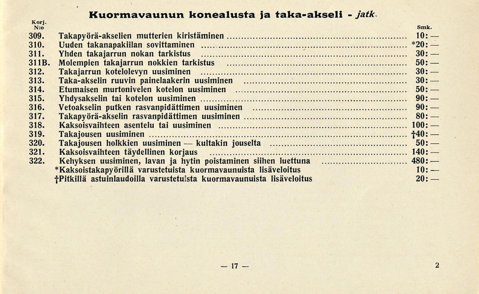 ruuvin painelaakerin uusiminen 30: 50: 315. Yhdysakselin tai kotelon uusiminen 316. Vetoakselin putken rasvanpidättimen uusiminen 90: 90: 317. Takapyörä-akselin rasvanpidättimen uusiminen 80: 318.