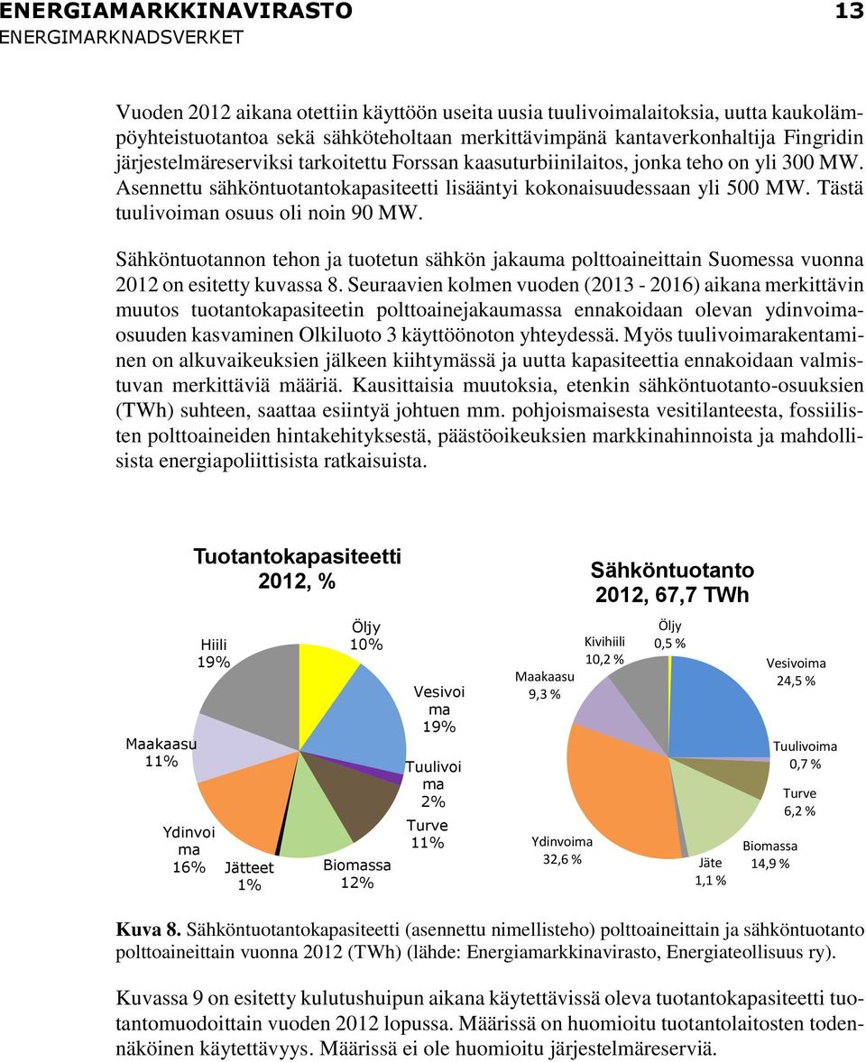 Tästä tuulivoiman osuus oli noin 90 MW. Sähköntuotannon tehon ja tuotetun sähkön jakauma polttoaineittain Suomessa vuonna 2012 on esitetty kuvassa 8.