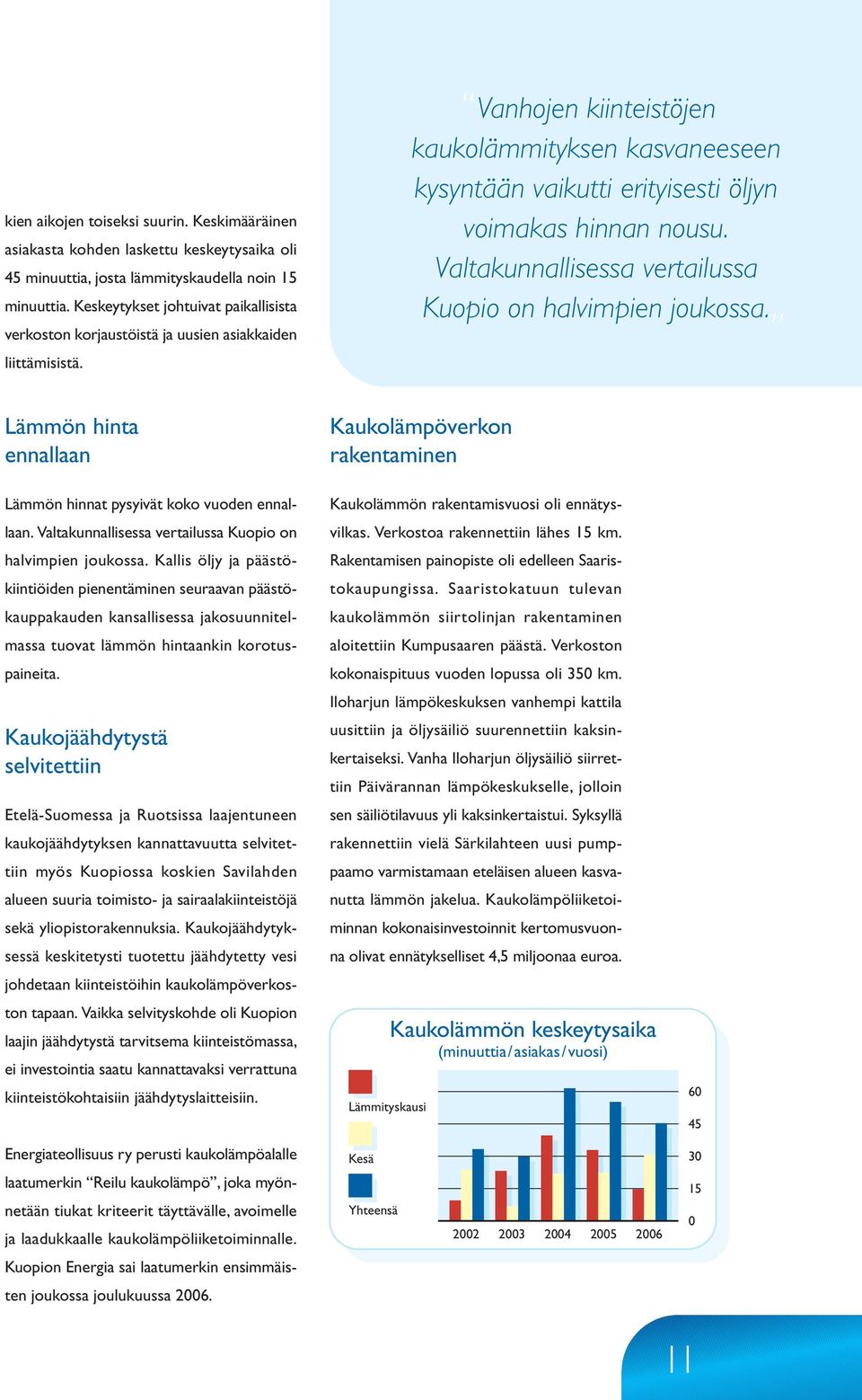 Vanhojen kiinteistöjen kaukolämmityksen kasvaneeseen kysyntään vaikutti erityisesti öljyn voimakas hinnan nousu. Valtakunnallisessa vertailussa Kuopio on halvimpien joukossa.