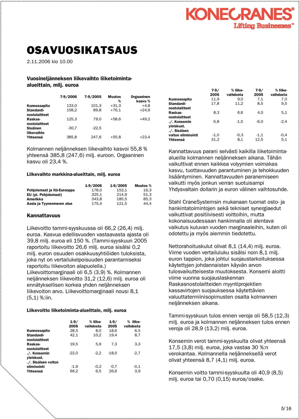 liikevaihto Yhteensä 385,8 247,6 +55,8 +23,4 Kolmannen neljänneksen liikevaihto kasvoi 55,8 % yhteensä 385,8 (247,6) milj. euroon. Orgaaninen kasvu oli 23,4 %. Liikevaihto markkina-alueittain, milj.