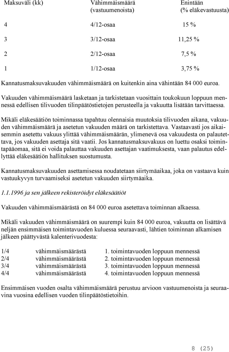 Vakuuden vähimmäismäärä lasketaan ja tarkistetaan vuosittain toukokuun loppuun mennessä edellisen tilivuoden tilinpäätöstietojen perusteella ja vakuutta lisätään tarvittaessa.