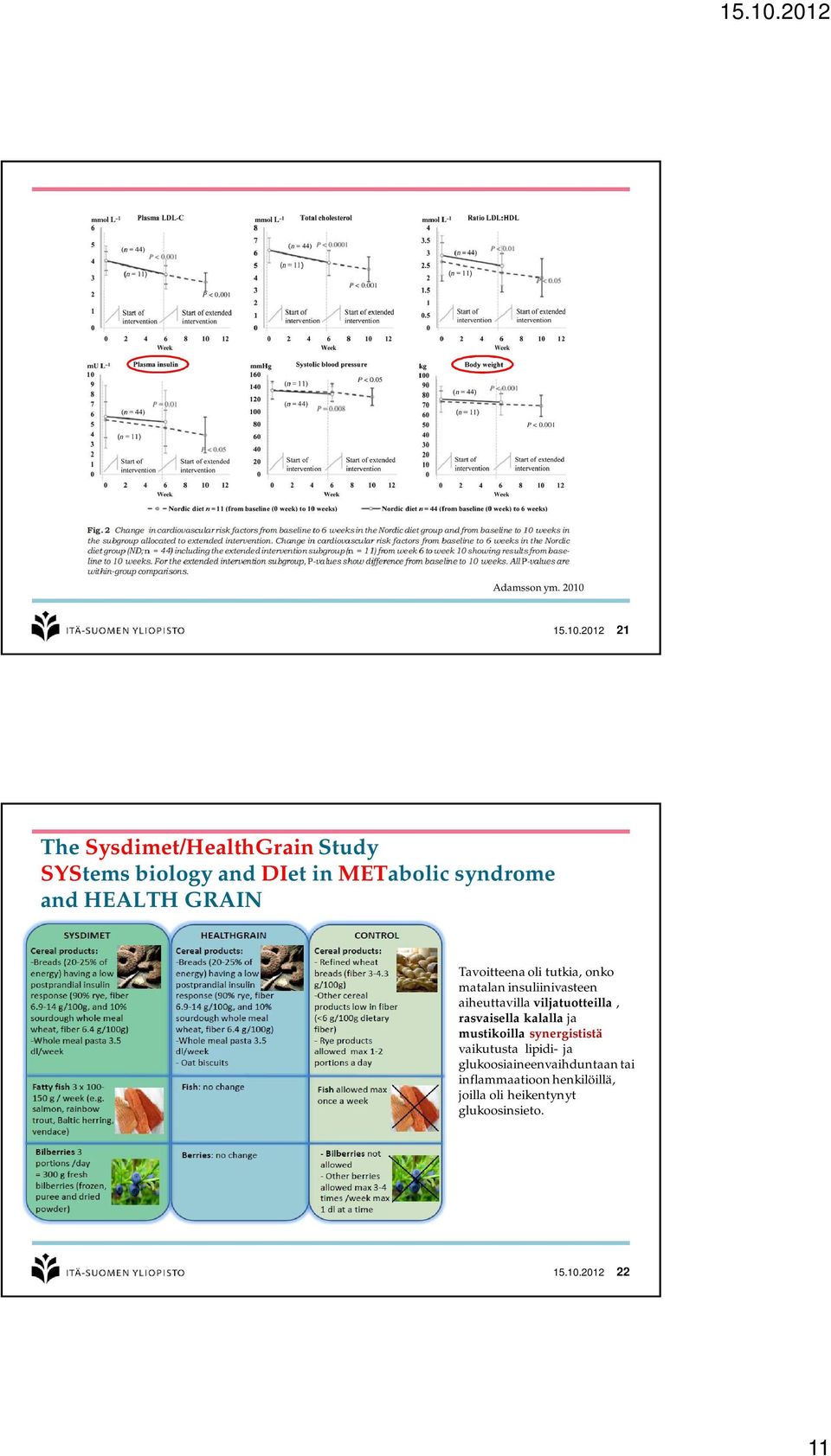 2012 21 The Sysdimet/HealthGrain Study SYStems biology and DIet in METabolic syndrome and HEALTH