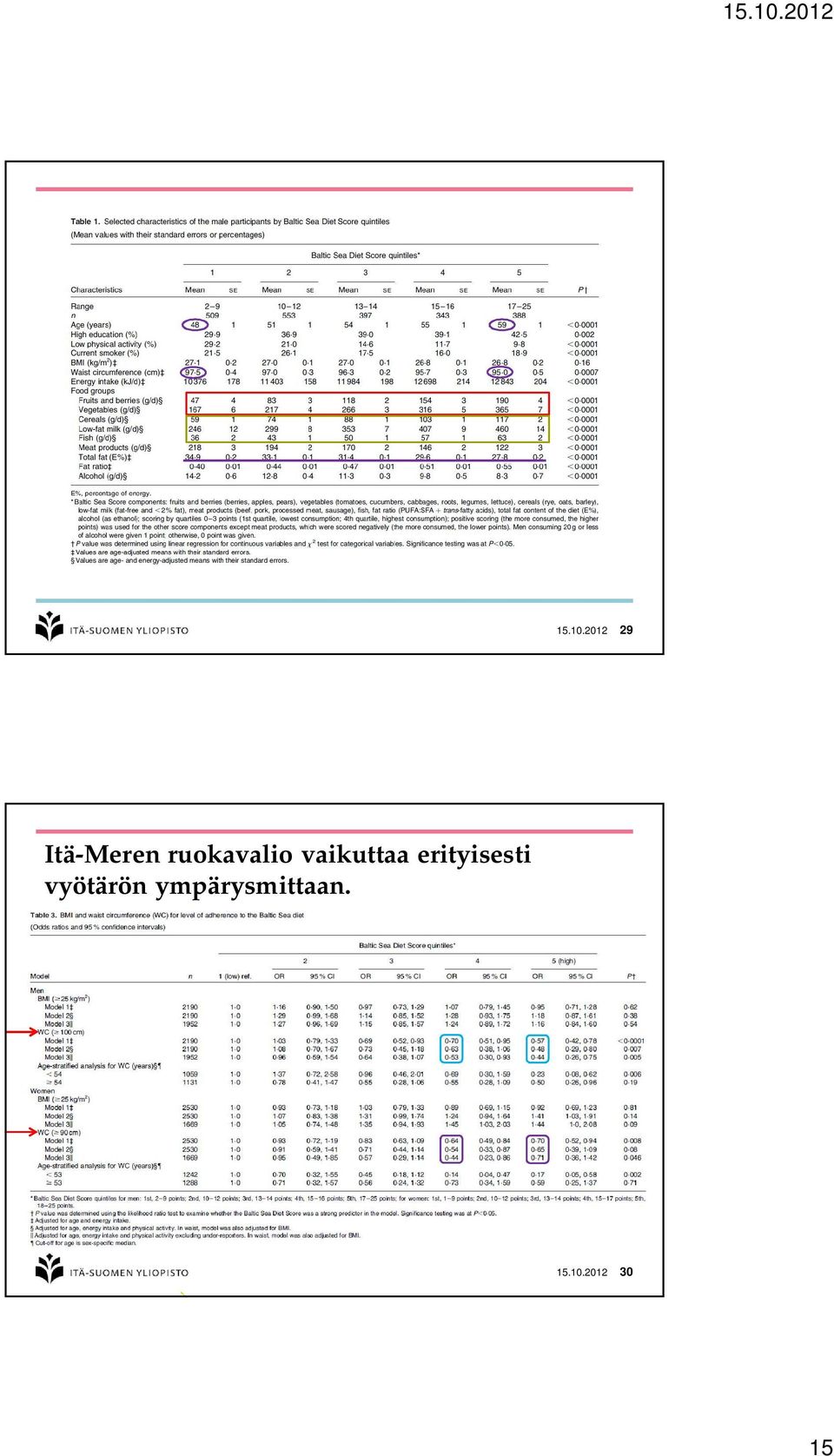 ruokavalio vaikuttaa