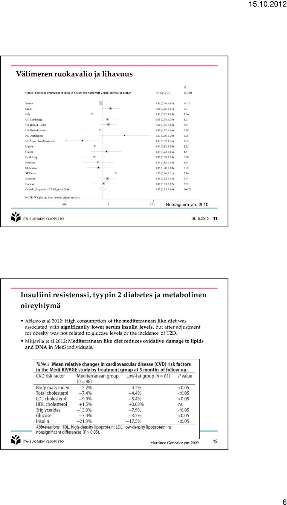 2012 11 Insuliini resistenssi, tyypin 2 diabetes ja metabolinen oireyhtymä Abiemo et al 2012: High consumption of the