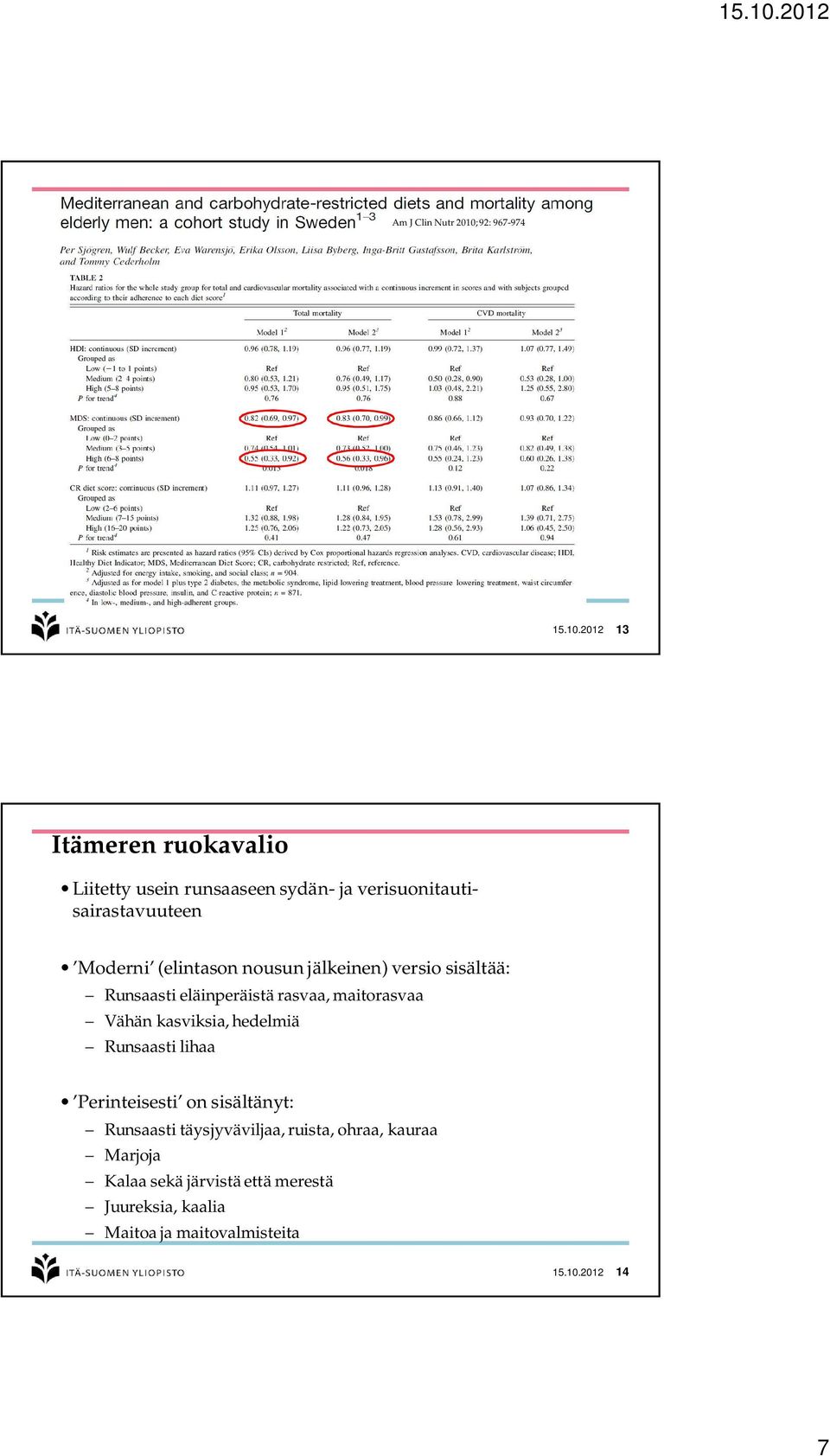 2012 13 Itämeren ruokavalio Liitetty usein runsaaseen sydän- ja verisuonitautisairastavuuteen Moderni (elintason