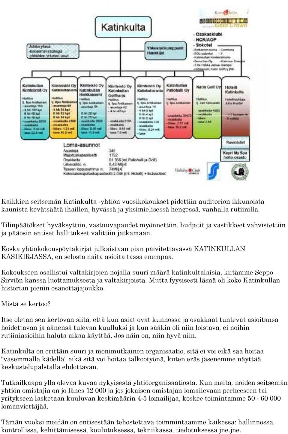 Koska yhtiökokouspöytäkirjat julkaistaan pian päivitettävässä KATINKULLAN KÄSIKIRJASSA, en selosta näitä asioita tässä enempää.