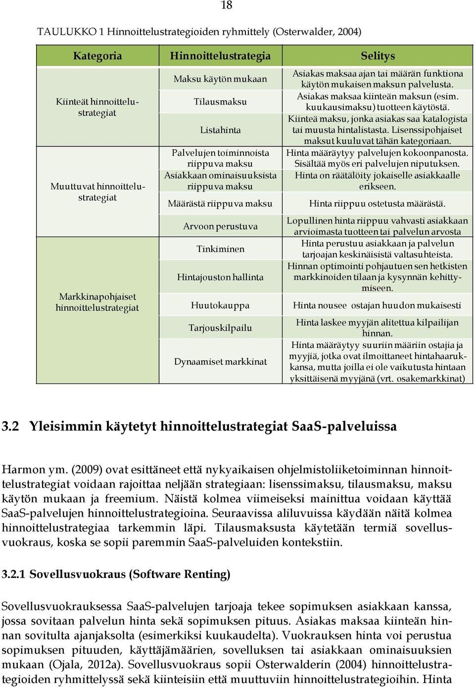 Hintajouston hallinta Huutokauppa Tarjouskilpailu Dynaamiset markkinat Asiakas maksaa ajan tai määrän funktiona käytön mukaisen maksun palvelusta. Asiakas maksaa kiinteän maksun (esim.