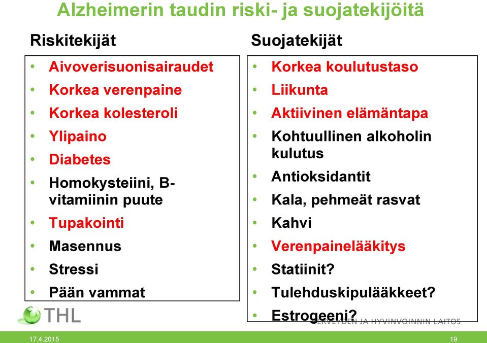 Suojatekijät Korkea koulutustaso Liikunta Aktiivinen elämäntapa Kohtuullinen alkoholin kulutus