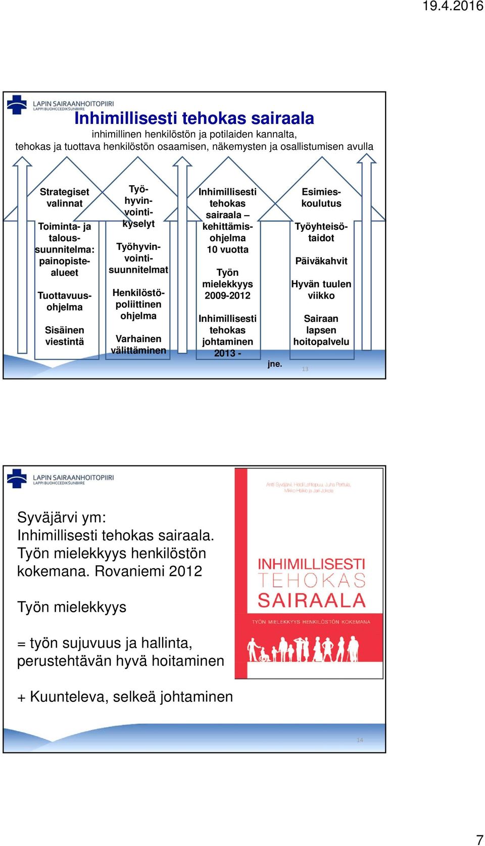2009-2012 Inhimillisesti tehokas johtaminen 2013 - jne.
