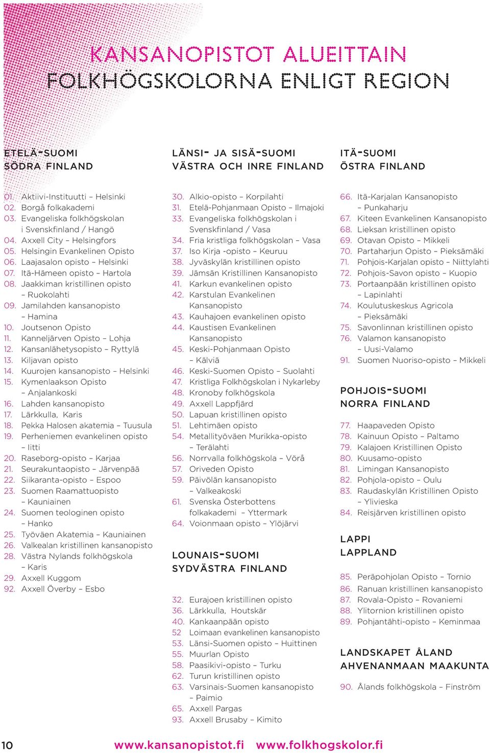 Laajasalon opisto Helsinki 07. Itä-Hämeen opisto Hartola 08. Jaakkiman kristillinen opisto Ruokolahti 09. Jamilahden kansanopisto Hamina 10. Joutsenon Opisto 11. Kanneljärven Opisto Lohja 12.