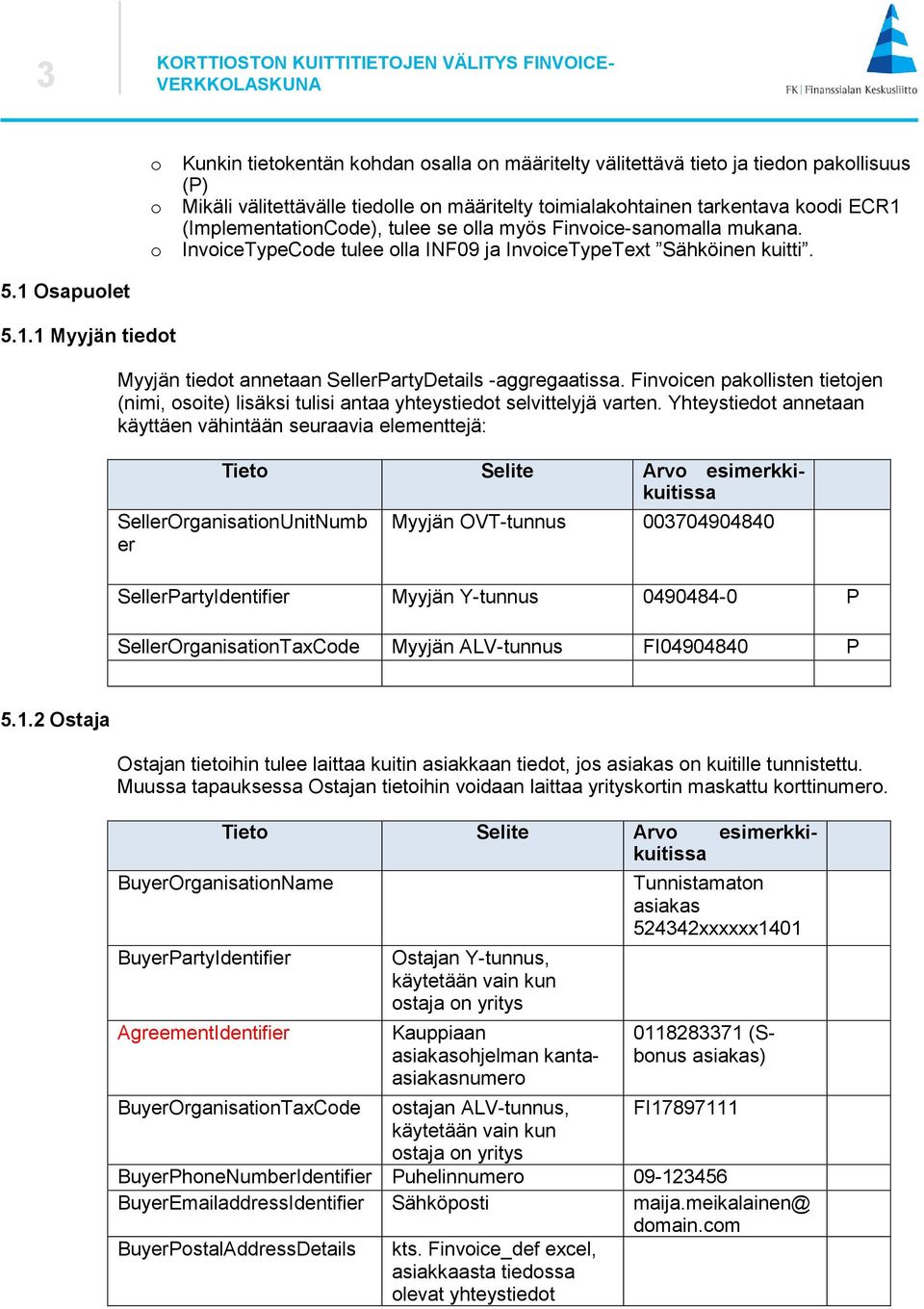 Osapuolet 5.1.1 Myyjän tiedot Myyjän tiedot annetaan SellerPartyDetails -aggregaatissa. Finvoicen pakollisten tietojen (nimi, osoite) lisäksi tulisi antaa yhteystiedot selvittelyjä varten.