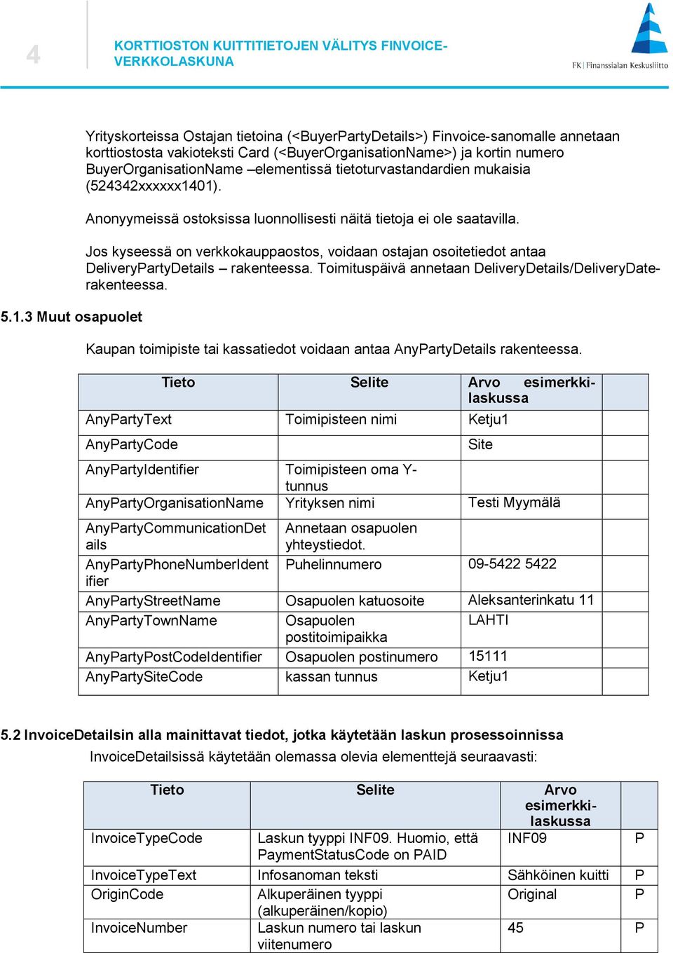 elementissä tietoturvastandardien mukaisia (524342xxxxxx1401). Anonyymeissä ostoksissa luonnollisesti näitä tietoja ei ole saatavilla.