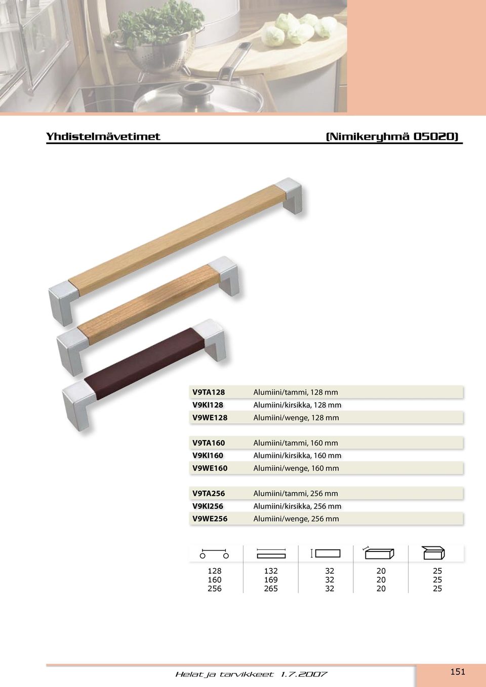 Alumiini/wenge, 160 mm V9TA256 V9KI256 V9WE256 Alumiini/tammi, 256 mm Alumiini/kirsikka, 256 mm